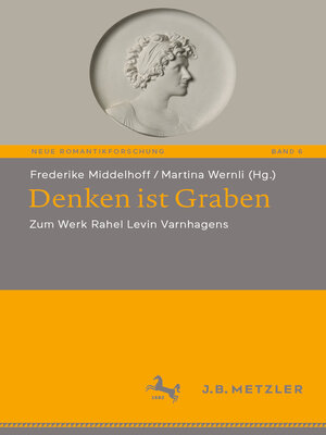cover image of Denken ist Graben